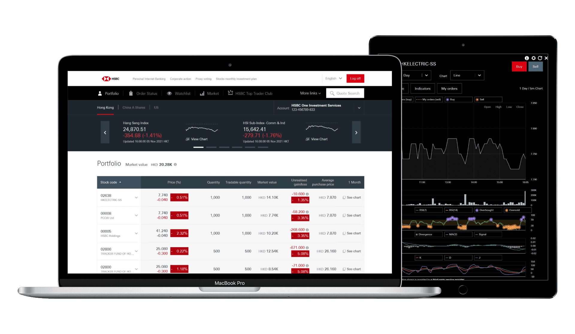 Enhancing Stock Trading Experience for HSBC